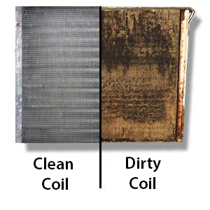 dirty_coil_clean_coil-Affordable_Appliance_&_A:C_Repair-Kona-Hi